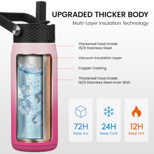 20 oz Insulated Stainless Steel Water Bottle with 3 Lids