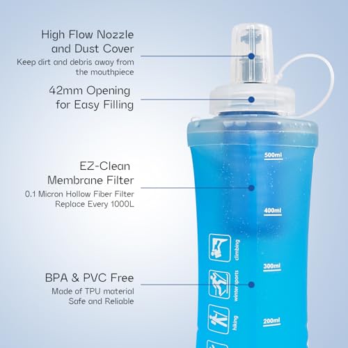 500ml Collapsible Water Filter Bottle