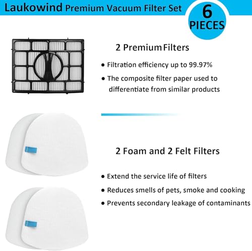 Replacement Filter for Shark Navigator ZU560 ZU561 ZD201 ZU562 ZU572