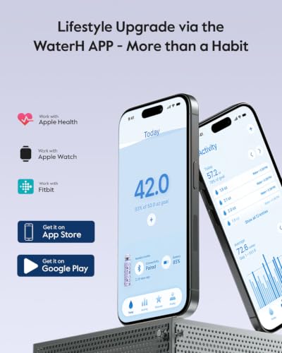 BOOST Smart Water Bottle Tracker with Reminder to Drink Water