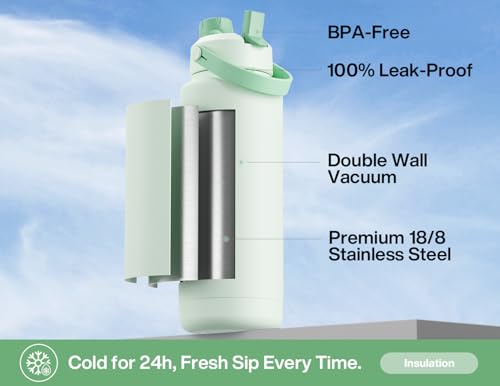 40 oz Insulated Water Bottle with 2