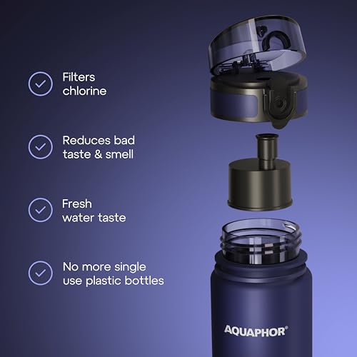 City Water Filter Bottle 17 oz