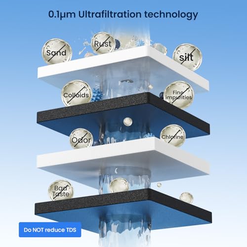 GFU06 0.01μm Ultra Filtration Under Sink Water Filter System