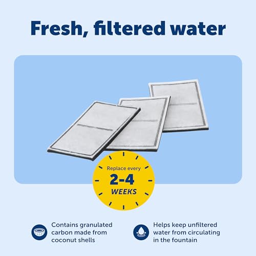 Drinkwell Replacement Carbon Filter (3 Count)