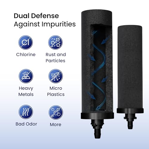 1.5G Water Filter System with Steel Stand & Carbon Filters