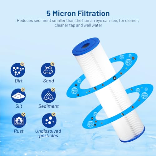 5 Micron 10" x 2.5" Pleated Sediment Well Water Filter Cartridge (6 Count)