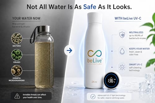 Smart Water Bottle 24oz