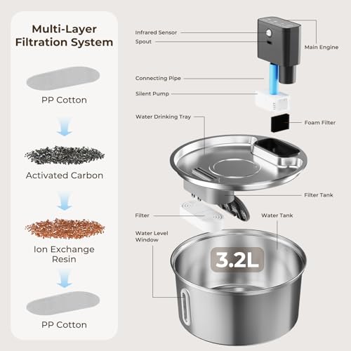 Wireless Stainless Steel Pet Water Fountain