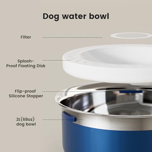 Slow Water Bowl for Dogs