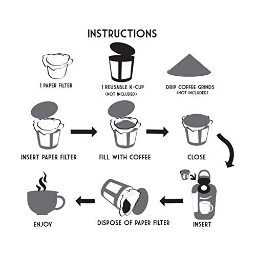 K Cup Paper Filters Disposable for Reusable Coffee Pods (300 Count)