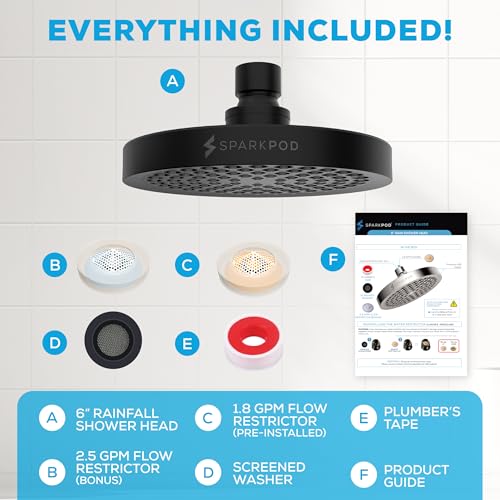 Rain Shower Head