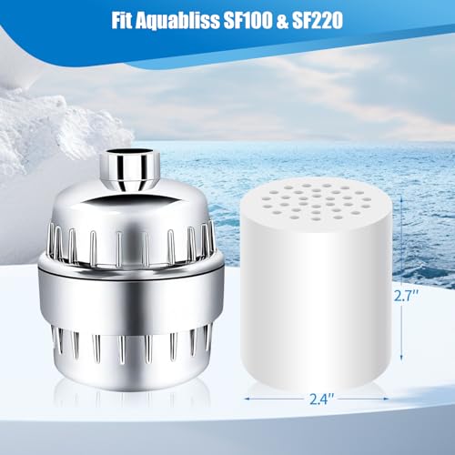 2 Pack 20 Stage Shower Filter Replacement Cartridge (2 Count)