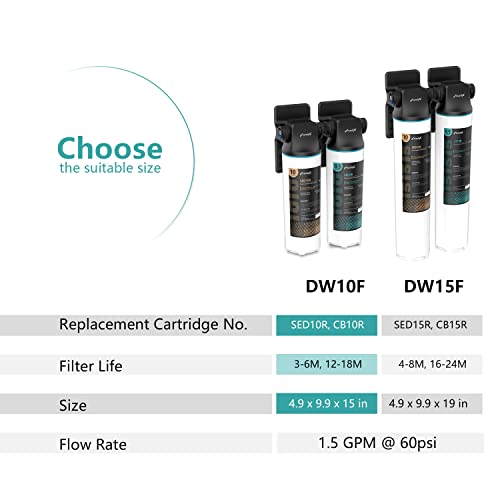 DW10F Under Sink Water Filter System with Brushed Nickel Faucet