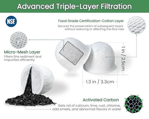 12 Pack WGCM350 Activated Carbon Water Filter Pods Replacement for Wolf Gourmet Coffee Maker System (12 Count)