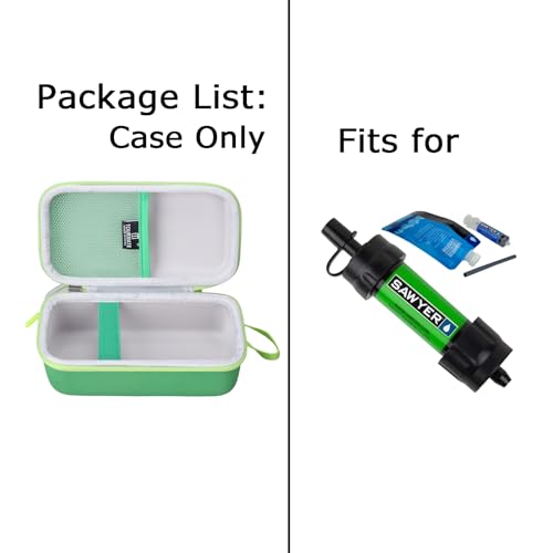 Water Filter for Sawyer Products Mini Water Filtration System