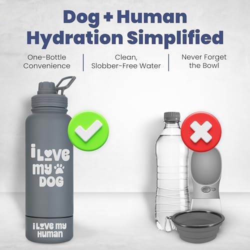 Dog Water Bottle with Detachable Bowl for Dog Lovers