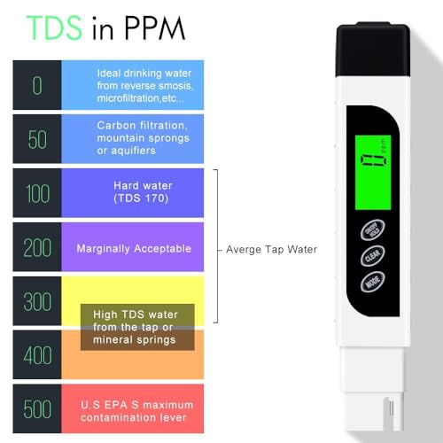 TDS Meter Digital Water Tester