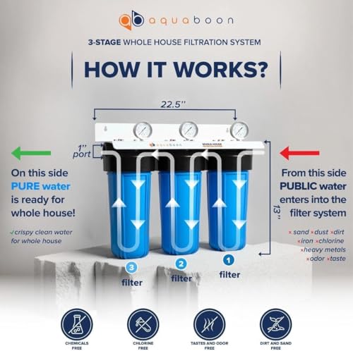3 Stage Whole House Water Filter System with 5 Micron 10x4.5 House Water Purification 2 Reducing Sediment and Carbon Chlorine Reduction Filter