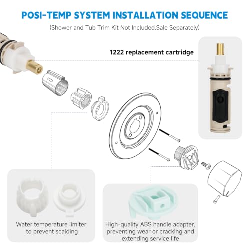 1222 1222B Replacement Cartridge for Moen Single Handle Shower trim Brass