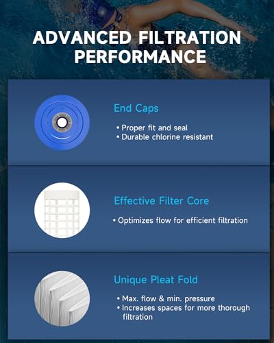Hot Tub Filter Compatible with C8465