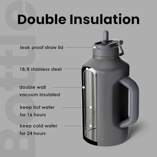Insulated Water Bottle 64 oz with Straw and Dual