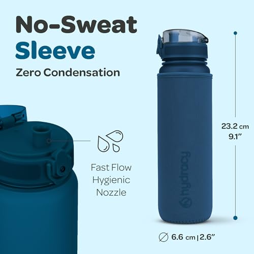 Motivational Water Bottle with Time Marker & Fruit Infuser 17 oz