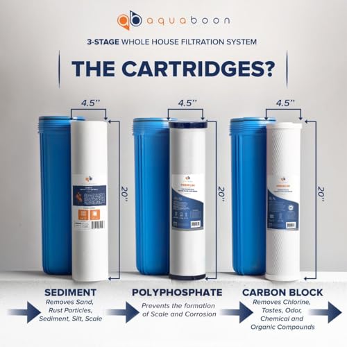 3 Stage Whole House Water Filter System with 5 Micron 20x4.5 Anti