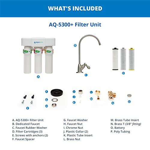 Under Sink Water Filter System