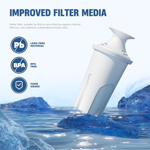 Water Filter Replacement Compatible with Brita Water Pitcher and Dispensers (9 Count)