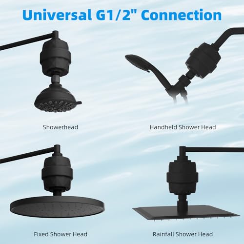 High Output 20 Stage Shower Filter for Hard Water