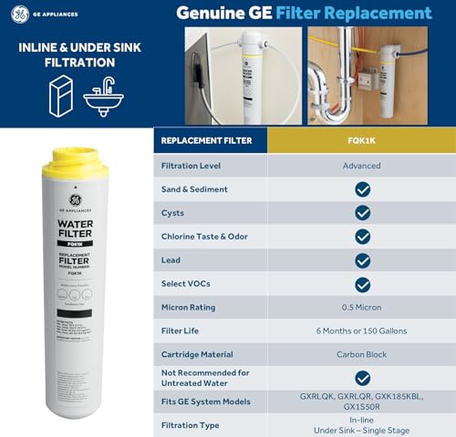Under Sink Water Filter Replacement