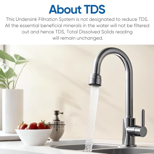 WFC5300A Under Sink Water Filter