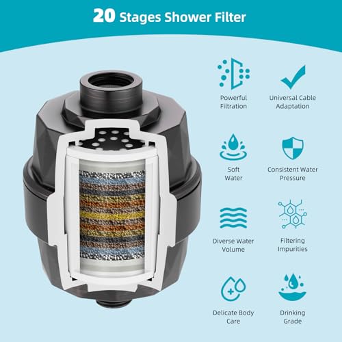 Rain Filtered Shower Head