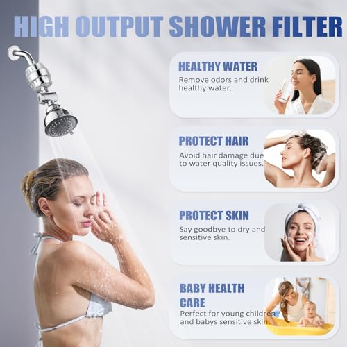 20 Stage Shower Head Filter for Hard Water with 4 Cartridges Replacements