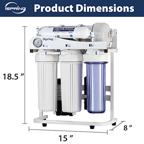 RCS5T Commercial Tankless Reverse Osmosis RO Water Filter System with 1.5