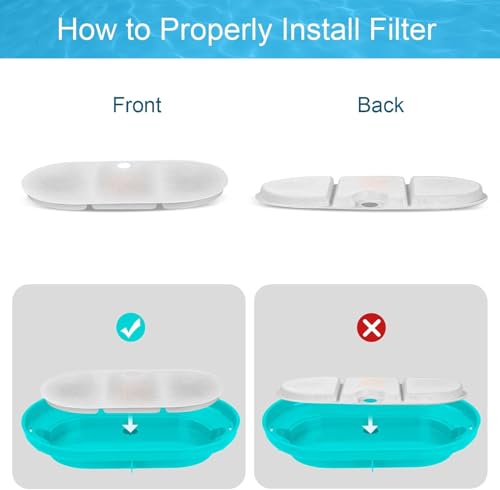 32 Packs Replacement Cat Water Fountain Filters Compatible with PETLIBRO Capsule Pet Fountain (32 Count)
