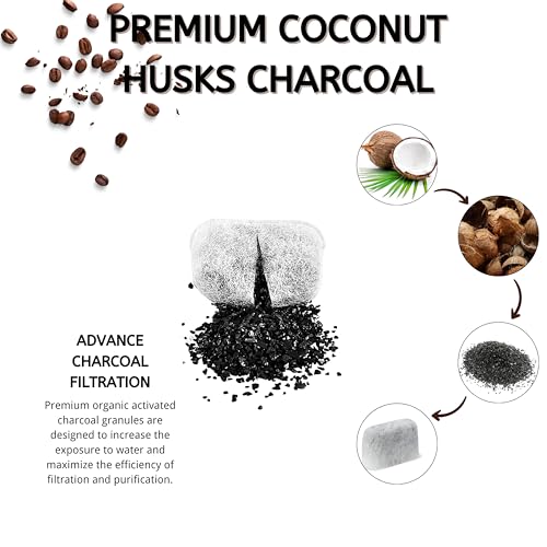 12 NISPIRA Replacement Activated Charcoal Water Filters for Cuisinart Coffee Machines