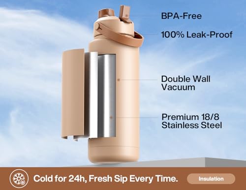 40 oz Insulated Water Bottle with 2