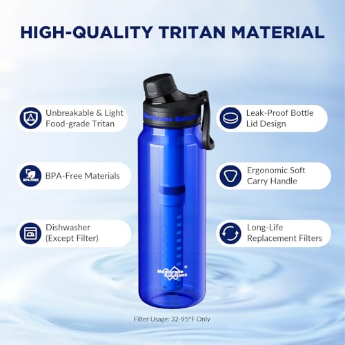 C3 Filtered Water Bottle