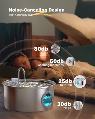 Dog Water Fountain for Large Dogs