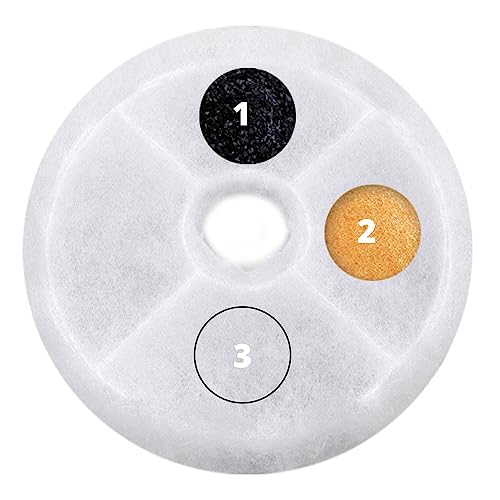 Triple Action Replacement Original Water Fountain Filters (2 Count)
