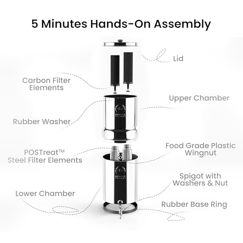 2.25G Water Filter System with Teak Stand & Fluoride Filter