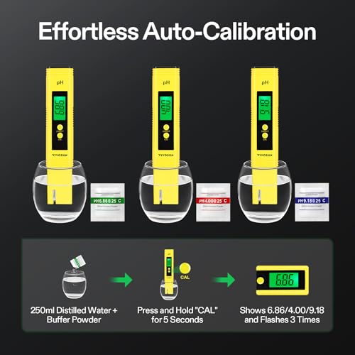 Digital pH Meter 0.01 Accuracy Pen Tester for Water Hydroponics