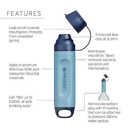 Peak Series Solo Personal Water Filter for Hiking