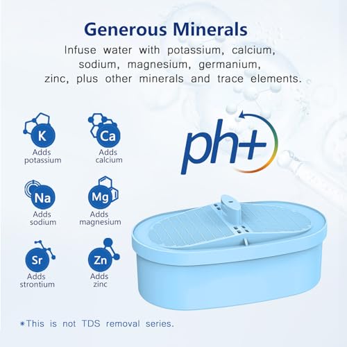 PF AL Alkaline Water Filter Replacement for Waterdrop® Pitcher