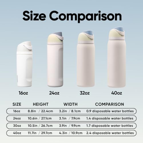 FreeSip Stainless Steel Water Bottle 24 oz Iced Breeze