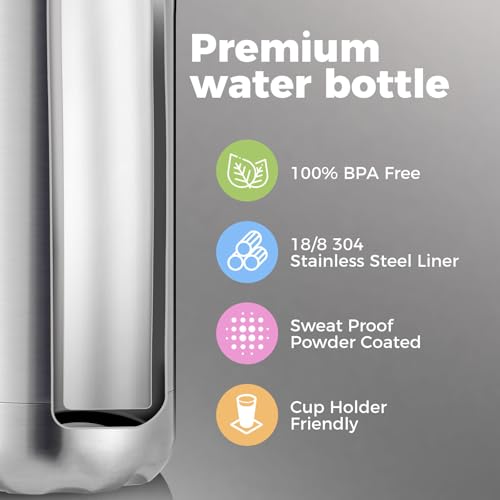 17oz Stainless Steel Water Bottles Bulk (8 Count)