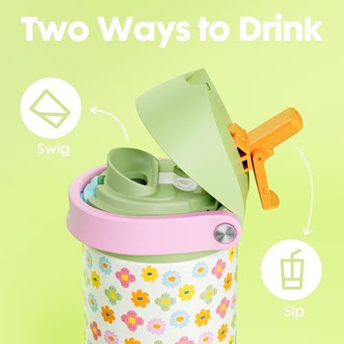 18 oz Kids Water Bottle for School