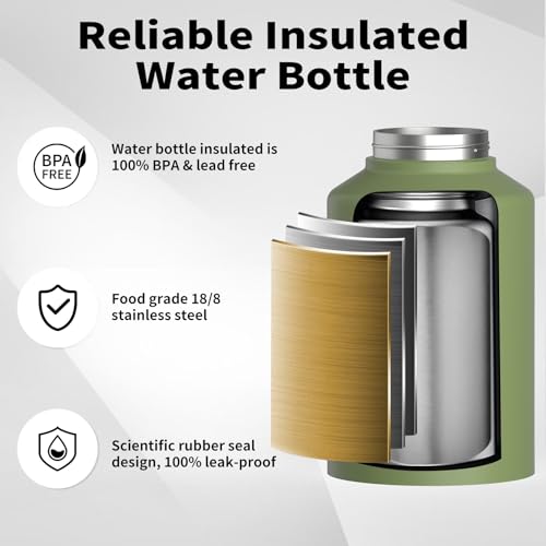 1 Gallon Water Bottle Insulated
