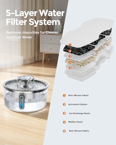Cat Water Fountain Stainless Steel